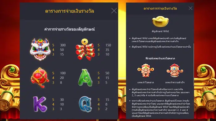 รีวิวสล็อต Fortune Gods เทพแห่งโชคลาภ