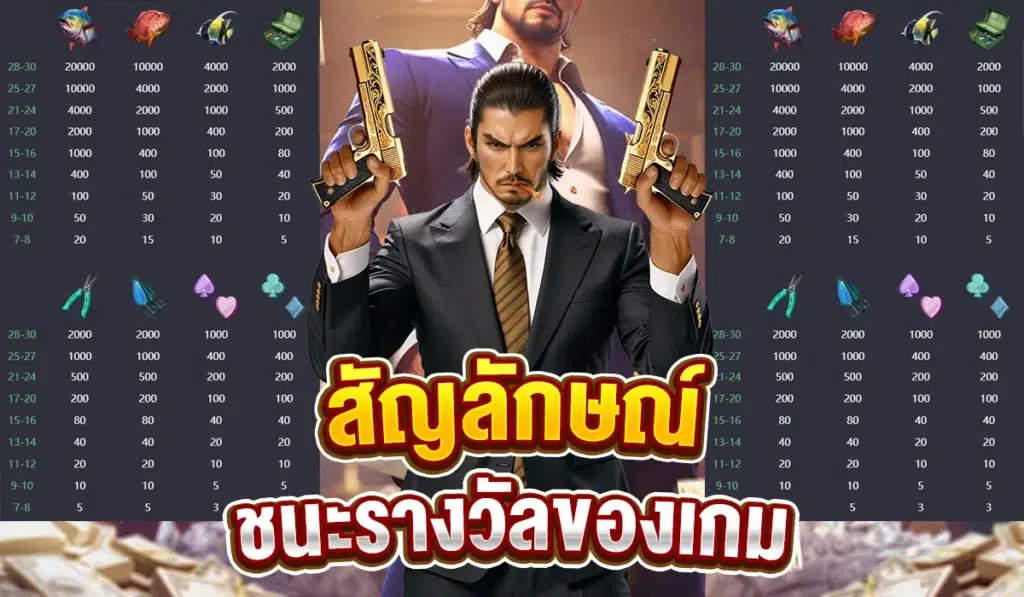 รีวิวสล็อต Yakuza Honor เกียรติยศยากูซ่า